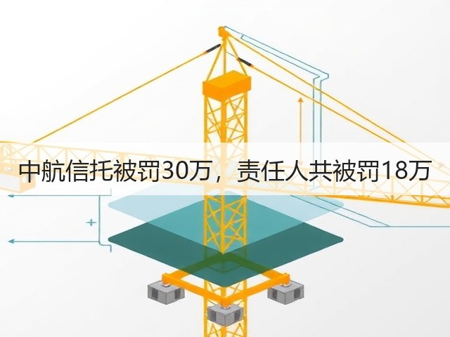 中航信托被罚30万，责任人共被罚18万(图2)