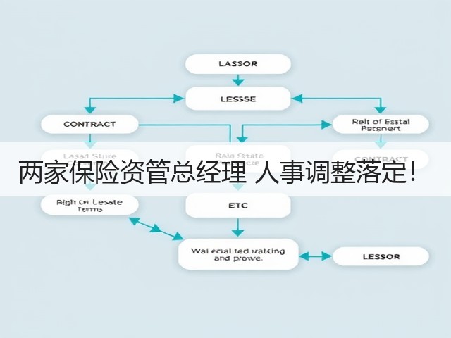 两家保险资管总经理 人事调整落定！(图3)