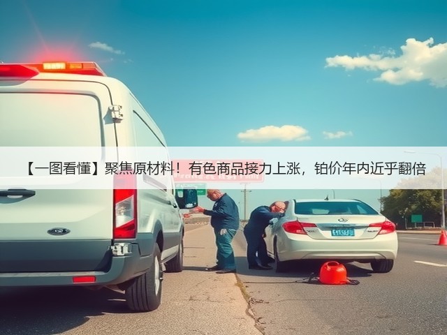 【一图看懂】聚焦原材料！有色商品接力上涨，铂价年内近乎翻倍(图3)