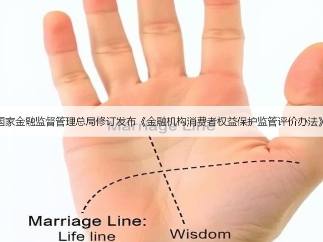 国家金融监督管理总局修订发布《金融机构消费者权益保护监管评价办法》(图2) 国家金融监督管理总局修订发布《金融机构消费者权益保护监管评价办法》(图2)