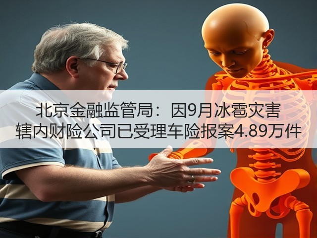 北京金融监管局:因9月冰雹灾害 辖内财险公司已受理车险报案4.89万件(图1) 北京金融监管局:因9月冰雹灾害 辖内财险公司已受理车险报案4.89万件(图1)