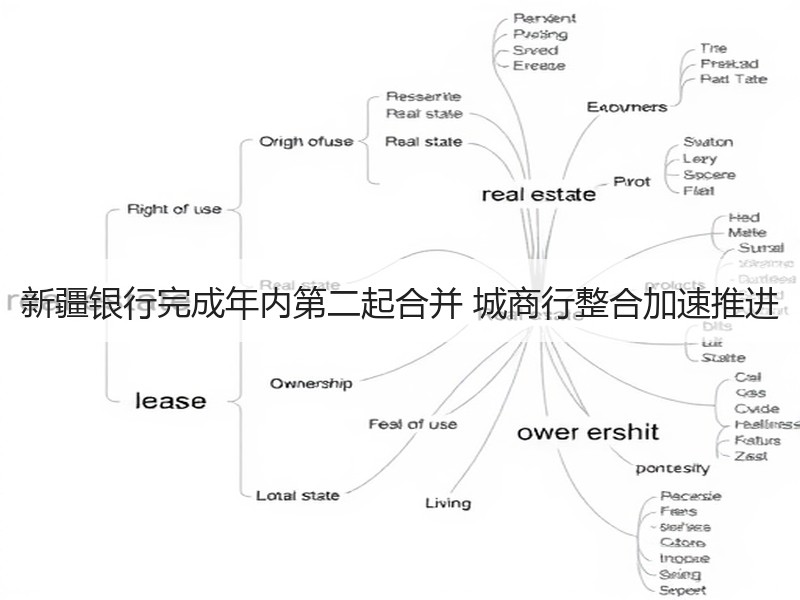 新疆银行完成年内第二起合并 城商行整合加速推进