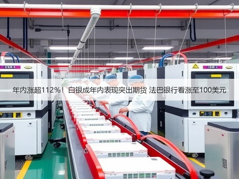 年内涨超112％！白银成年内表现突出期货 法巴银行看涨至100美元