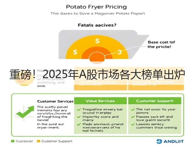 重磅！2025年A股市场各大榜单出炉(图2)