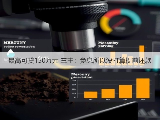 最高可贷150万元 车主:免息所以没打算提前还款(图3) 最高可贷150万元 车主:免息所以没打算提前还款(图3)
