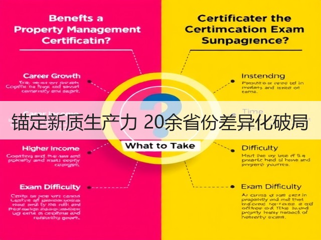 锚定新质生产力 20余省份差异化破局(图3) 锚定新质生产力 20余省份差异化破局(图3)