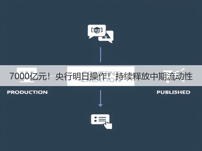 7000亿元！央行明日操作！持续释放中期流动性