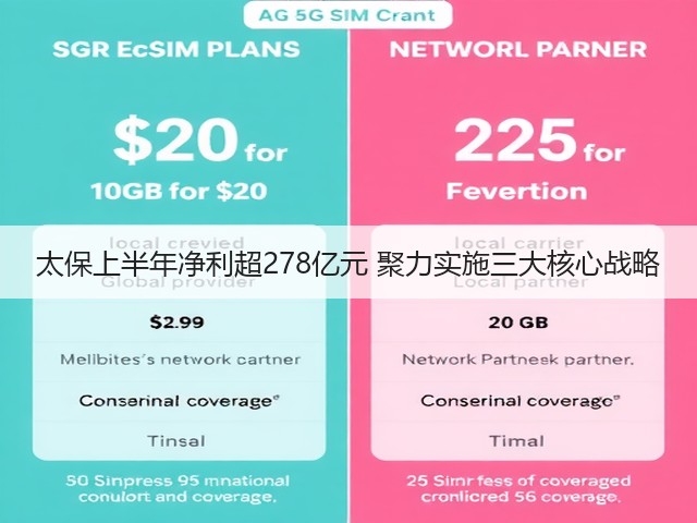 太保上半年净利超278亿元 聚力实施三大核心战略(图3) 太保上半年净利超278亿元 聚力实施三大核心战略(图3)