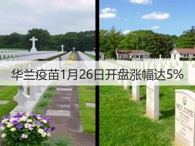 华兰疫苗1月26日开盘涨幅达5%(图2) 华兰疫苗1月26日开盘涨幅达5%(图2)