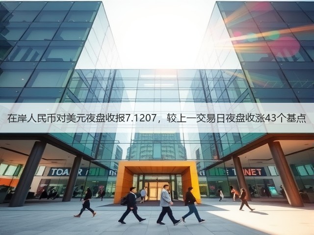 在岸人民币对美元夜盘收报7.1207，较上一交易日夜盘收涨43个基点(图1)