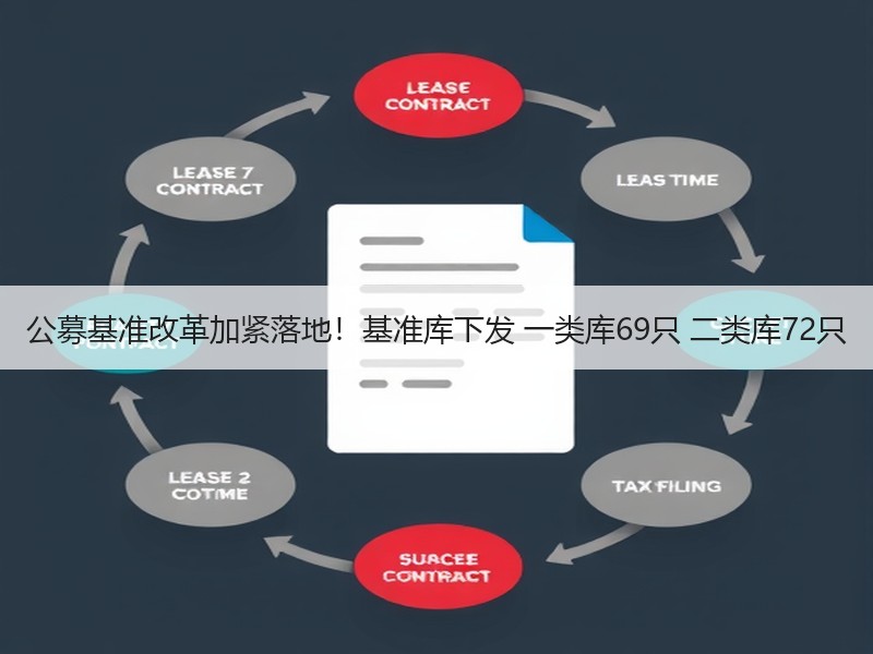 公募基准改革加紧落地！基准库下发 一类库69只 二类库72只