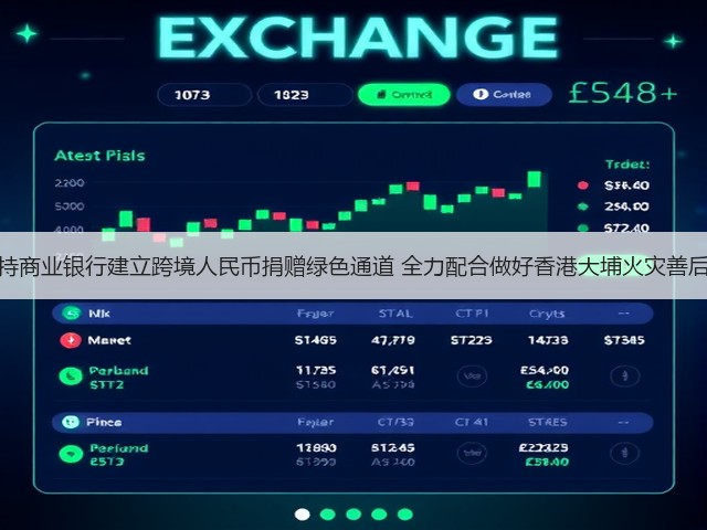 央行支持商业银行建立跨境人民币捐赠绿色通道 全力配合做好香港大埔火灾善后等工作(图1) 央行支持商业银行建立跨境人民币捐赠绿色通道 全力配合做好香港大埔火灾善后等工作(图1)
