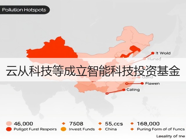 云从科技等成立智能科技投资基金(图3)