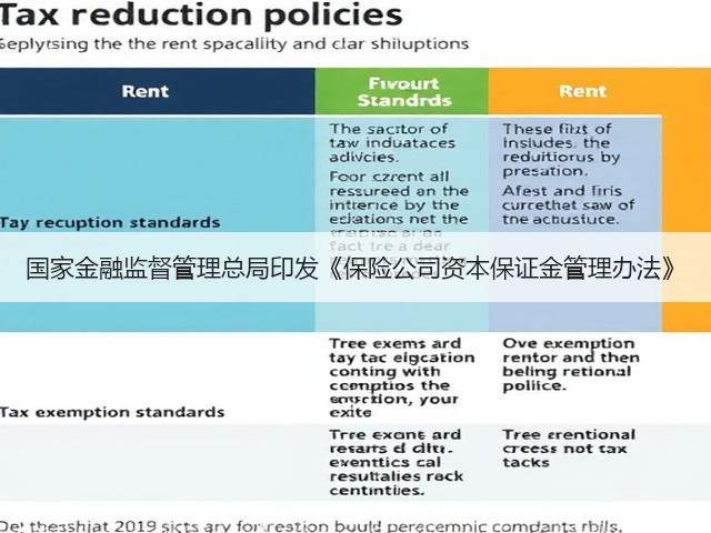 国家金融监督管理总局印发《保险公司资本保证金管理办法》(图1) 国家金融监督管理总局印发《保险公司资本保证金管理办法》(图1)