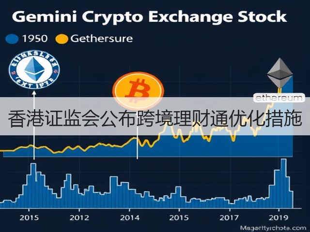 香港证监会公布跨境理财通优化措施(图1) 香港证监会公布跨境理财通优化措施(图1)
