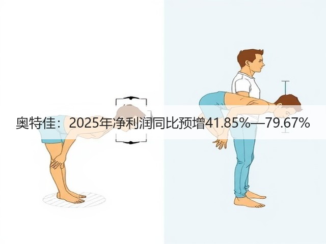 奥特佳:2025年净利润同比预增41.85%—79.67%(图2) 奥特佳:2025年净利润同比预增41.85%—79.67%(图2)