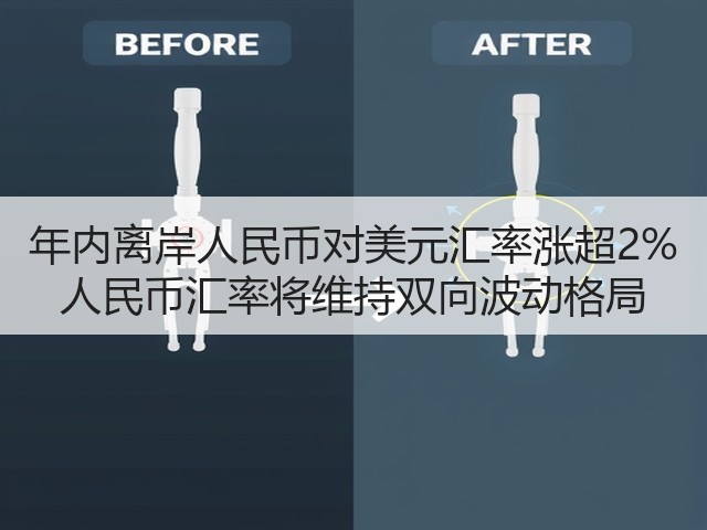 年内离岸人民币对美元汇率涨超2% 人民币汇率将维持双向波动格局(图3)