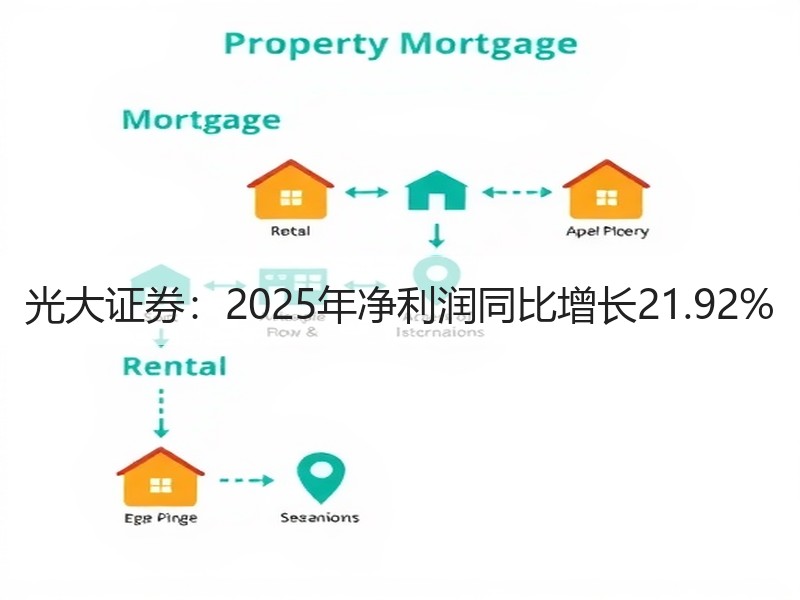 光大证券：2025年净利润同比增长21.92%