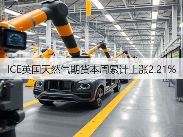 ICE英国天然气期货本周累计上涨2.21%(图1)