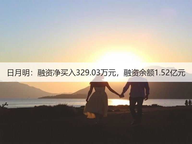 日月明：融资净买入329.03万元，融资余额1.52亿元