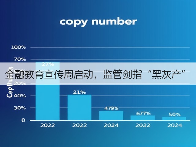 金融教育宣传周启动,监管剑指“黑灰产”(图3) 金融教育宣传周启动,监管剑指“黑灰产”(图3)