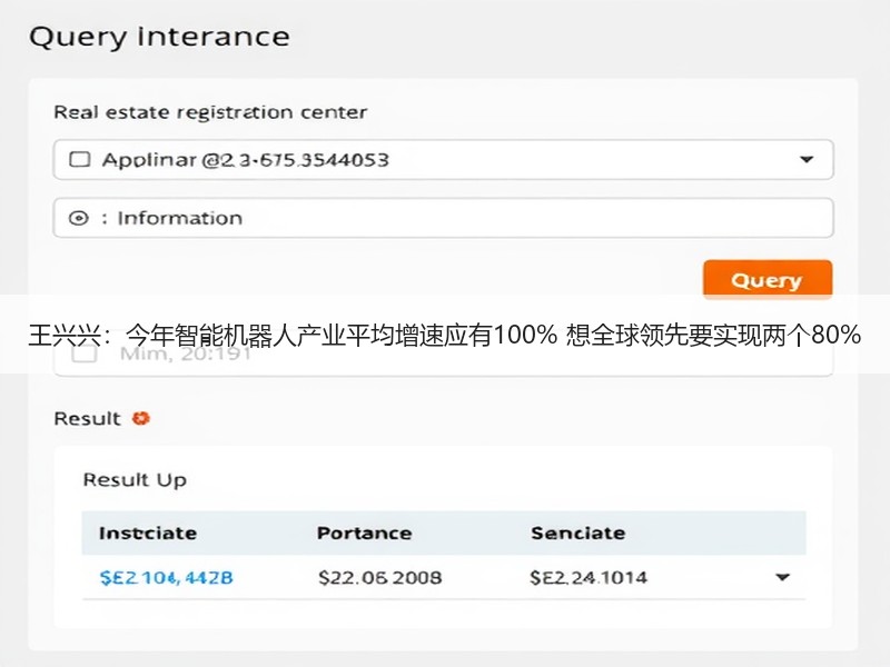 王兴兴：今年智能机器人产业平均增速应有100% 想全球领先要实现两个80%
