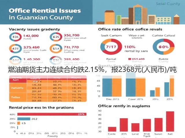 燃油期货主力连续合约跌2.15%，报2368元(人民币)/吨(图2)