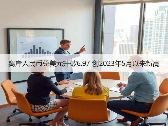 离岸人民币兑美元升破6.97 创2023年5月以来新高(图2) 离岸人民币兑美元升破6.97 创2023年5月以来新高(图2)