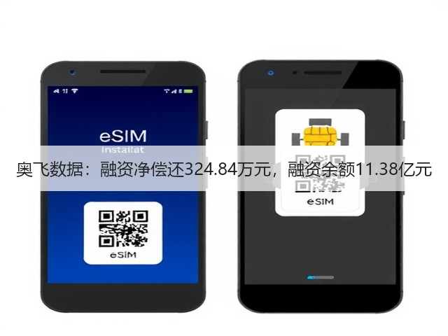 奥飞数据:融资净偿还324.84万元,融资余额11.38亿元(图3) 奥飞数据:融资净偿还324.84万元,融资余额11.38亿元(图3)