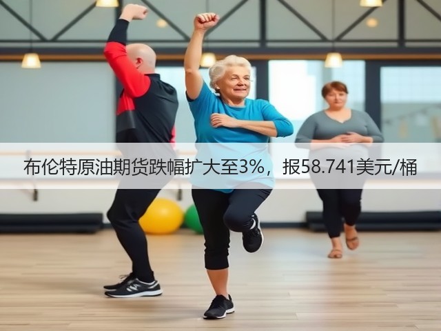 布伦特原油期货跌幅扩大至3%，报58.741美元/桶(图1)