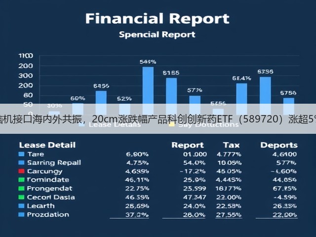 脑机接口海内外共振,20cm涨跌幅产品科创创新药ETF(589720)涨超5%(图1) 脑机接口海内外共振,20cm涨跌幅产品科创创新药ETF(589720)涨超5%(图1)