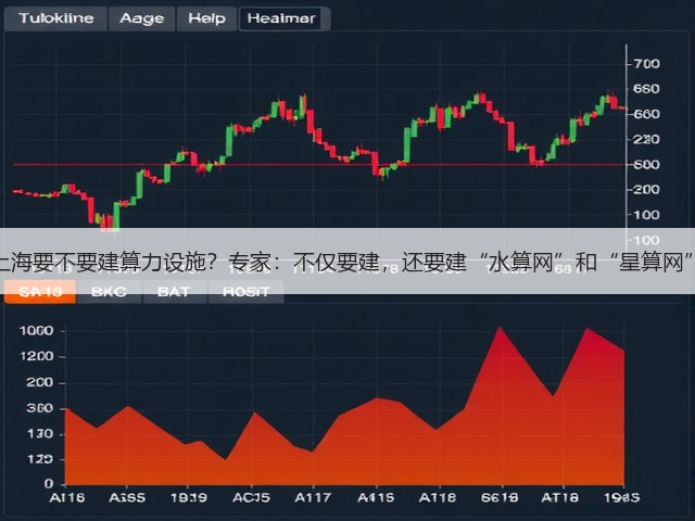 上海要不要建算力设施?专家:不仅要建,还要建“水算网”和“星算网”(图1) 上海要不要建算力设施?专家:不仅要建,还要建“水算网”和“星算网”(图1)