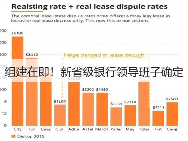组建在即！新省级银行领导班子确定(图2)