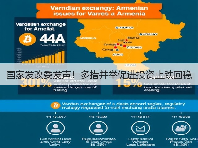 国家发改委发声！多措并举促进投资止跌回稳(图3)
