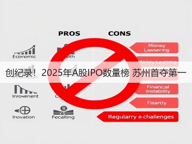 创纪录!2025年A股IPO数量榜 苏州首夺第一(图1) 创纪录!2025年A股IPO数量榜 苏州首夺第一(图1)