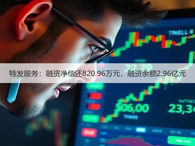 特发服务:融资净偿还820.96万元,融资余额2.96亿元(图2) 特发服务:融资净偿还820.96万元,融资余额2.96亿元(图2)