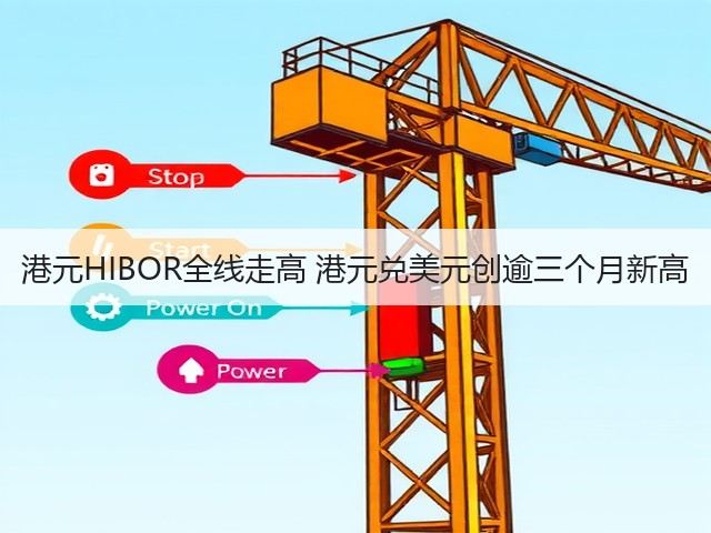 港元HIBOR全线走高 港元兑美元创逾三个月新高(图3)
