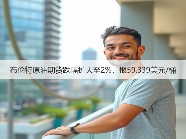 布伦特原油期货跌幅扩大至2%，报59.339美元/桶(图2)