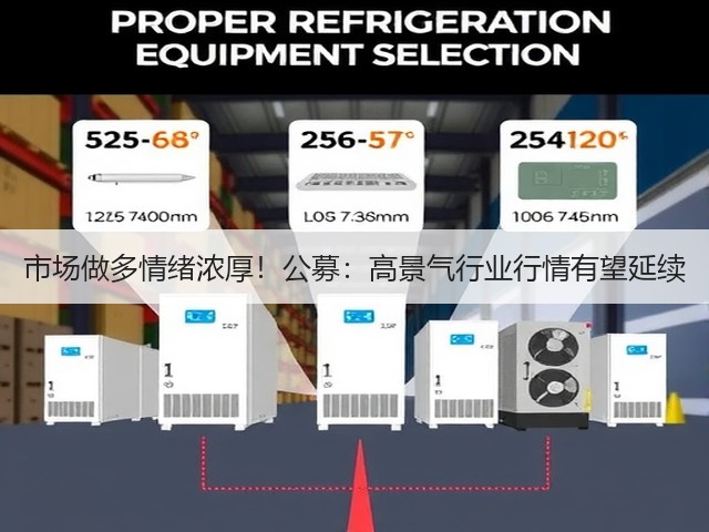 市场做多情绪浓厚!公募:高景气行业行情有望延续(图3) 市场做多情绪浓厚!公募:高景气行业行情有望延续(图3)