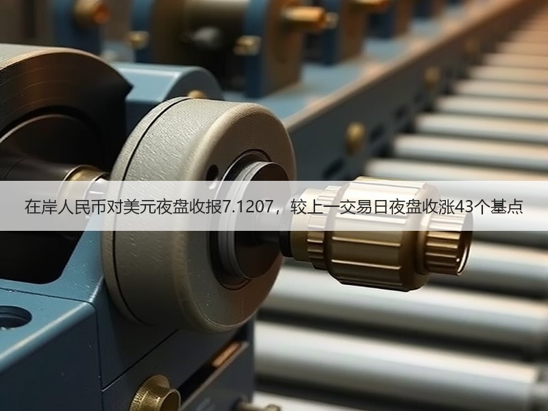 在岸人民币对美元夜盘收报7.1207，较上一交易日夜盘收涨43个基点