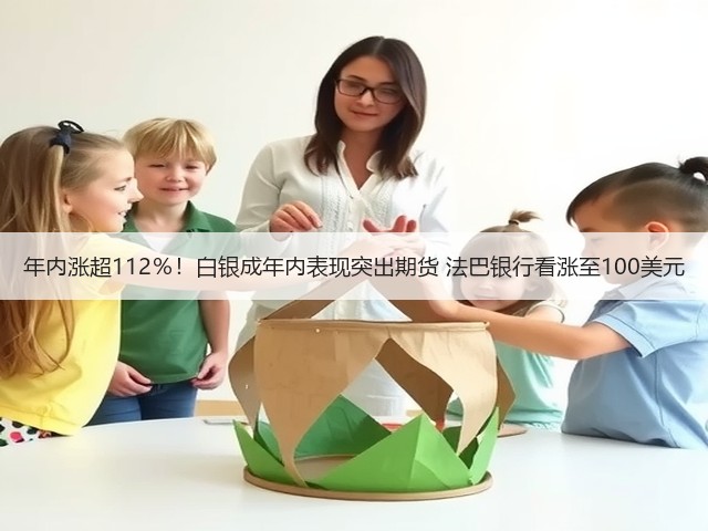 年内涨超112%!白银成年内表现突出期货 法巴银行看涨至100美元(图1) 年内涨超112%!白银成年内表现突出期货 法巴银行看涨至100美元(图1)