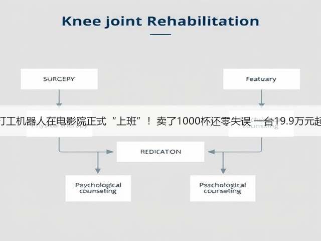 打工机器人在电影院正式“上班”！卖了1000杯还零失误 一台19.9万元起(图1)