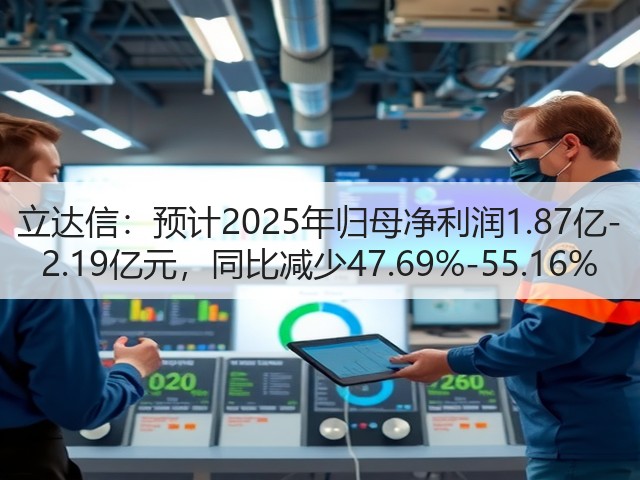 立达信：预计2025年归母净利润1.87亿-2.19亿元，同比减少47.69%-55.16%(图2)