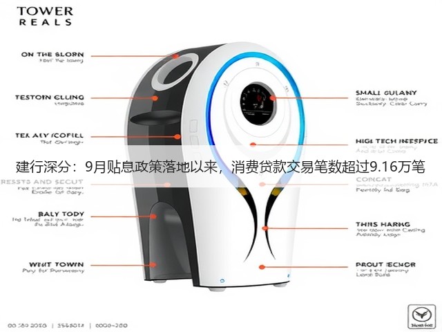 建行深分:9月贴息政策落地以来,消费贷款交易笔数超过9.16万笔(图1) 建行深分:9月贴息政策落地以来,消费贷款交易笔数超过9.16万笔(图1)