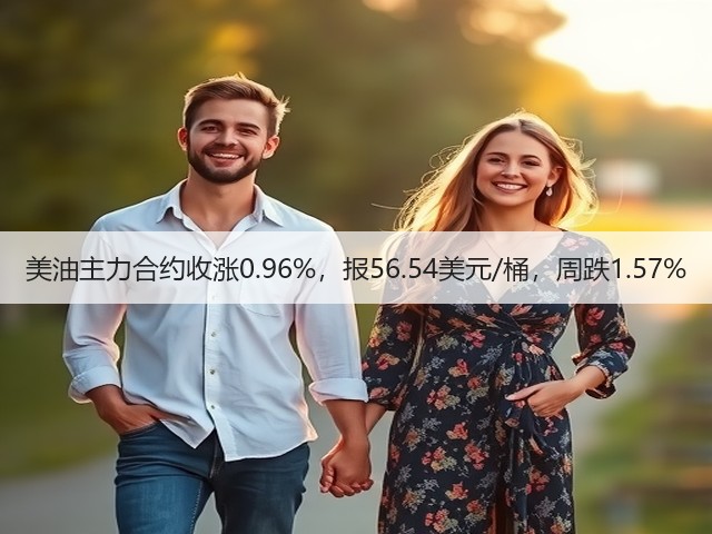 美油主力合约收涨0.96%，报56.54美元/桶，周跌1.57%(图1)
