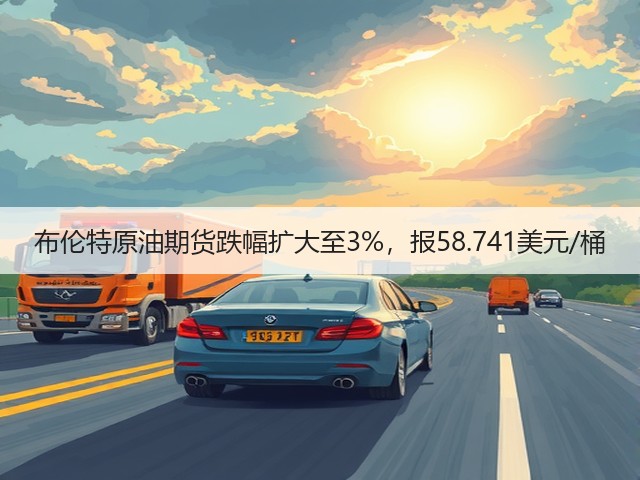 布伦特原油期货跌幅扩大至3%，报58.741美元/桶(图3)