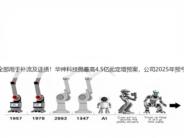 全部用于补流及还债!华神科技抛最高4.5亿元定增预案,公司2025年预亏(图3) 全部用于补流及还债!华神科技抛最高4.5亿元定增预案,公司2025年预亏(图3)