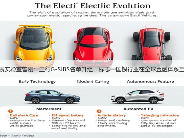 上海金融与发展实验室曾刚:工行G-SIBS名单升组,标志中国银行业在全球金融体系重要性更进一步(图2) 上海金融与发展实验室曾刚:工行G-SIBS名单升组,标志中国银行业在全球金融体系重要性更进一步(图2)