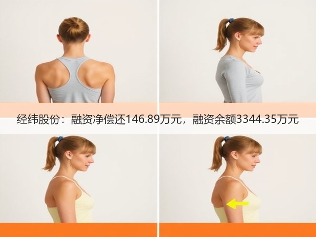 经纬股份:融资净偿还146.89万元,融资余额3344.35万元(图1) 经纬股份:融资净偿还146.89万元,融资余额3344.35万元(图1)
