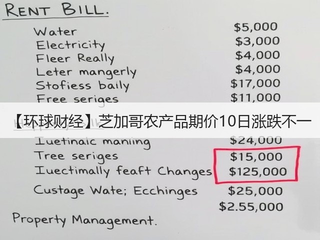 【环球财经】芝加哥农产品期价10日涨跌不一(图3)